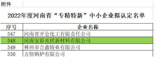 祝賀！光伏新材料通過(guò)河南省“專(zhuān)精特新”中小企業(yè)認(rèn)定